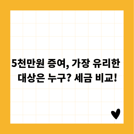 5천만원 증여, 가장 유리한 대상은 누구? 세금 비교!