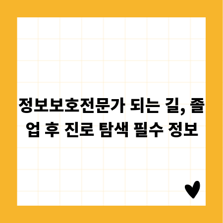 정보보호전문가 되는 길, 졸업 후 진로 탐색 필수 정보