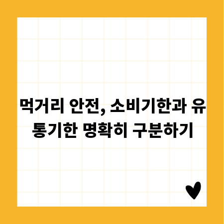먹거리 안전, 소비기한과 유통기한 명확히 구분하기