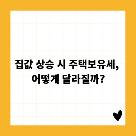 집값 상승 시 주택보유세, 어떻게 달라질까?
