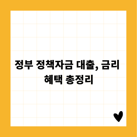 정부 정책자금 대출, 금리 혜택 총정리